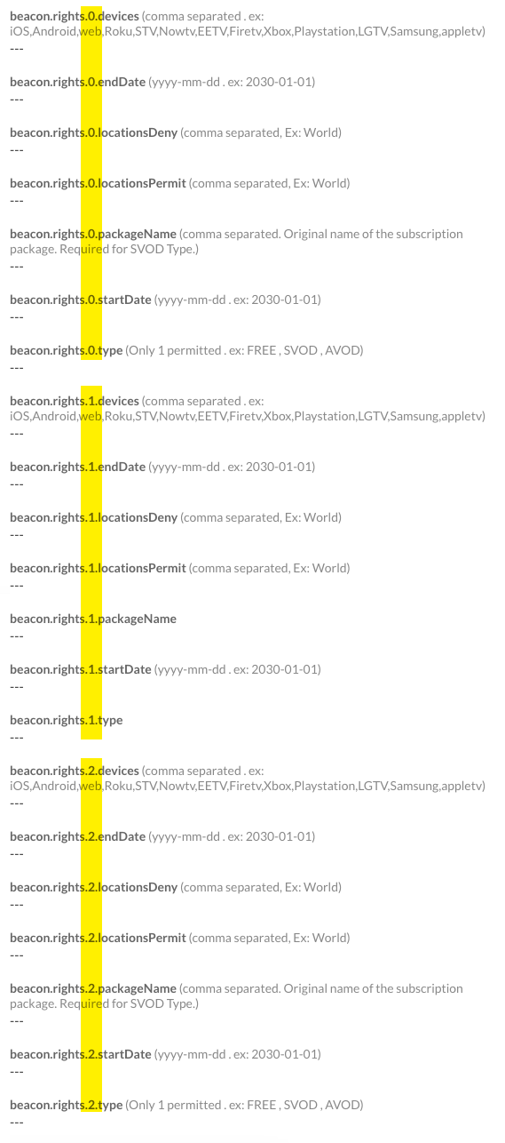 index of rights fields