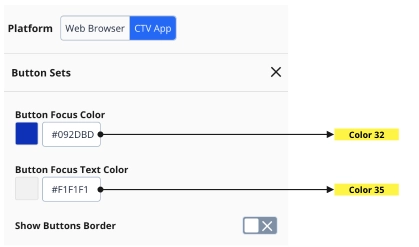 ctv banner button sets