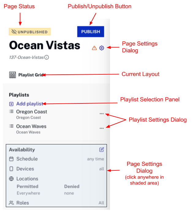 page details diagram