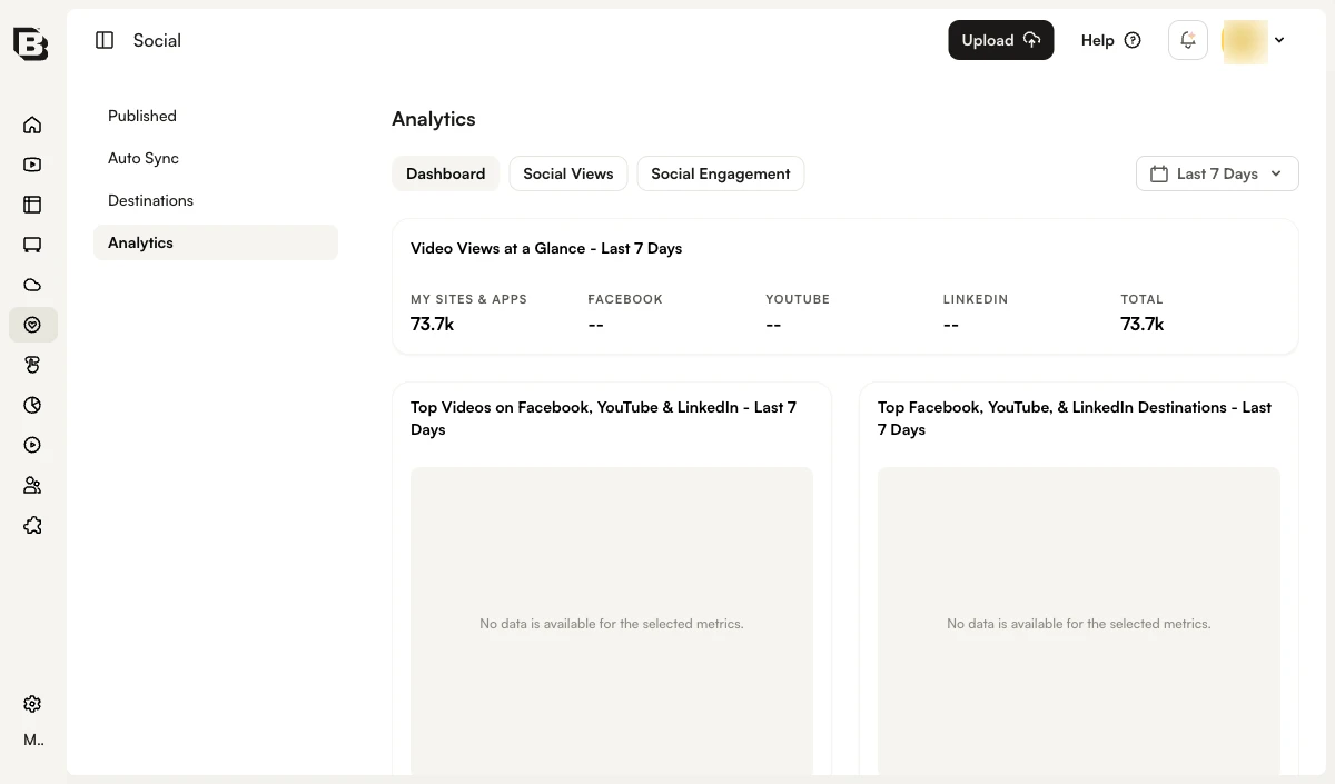 Analytics tabs